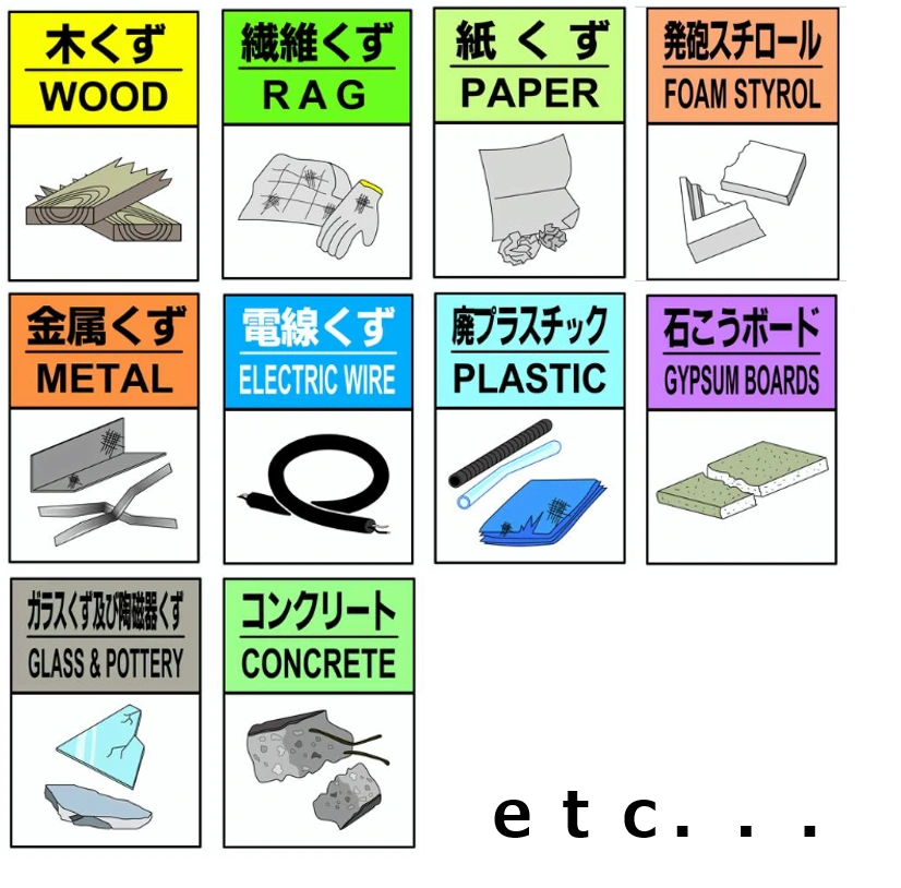 産業廃棄物の収集運搬